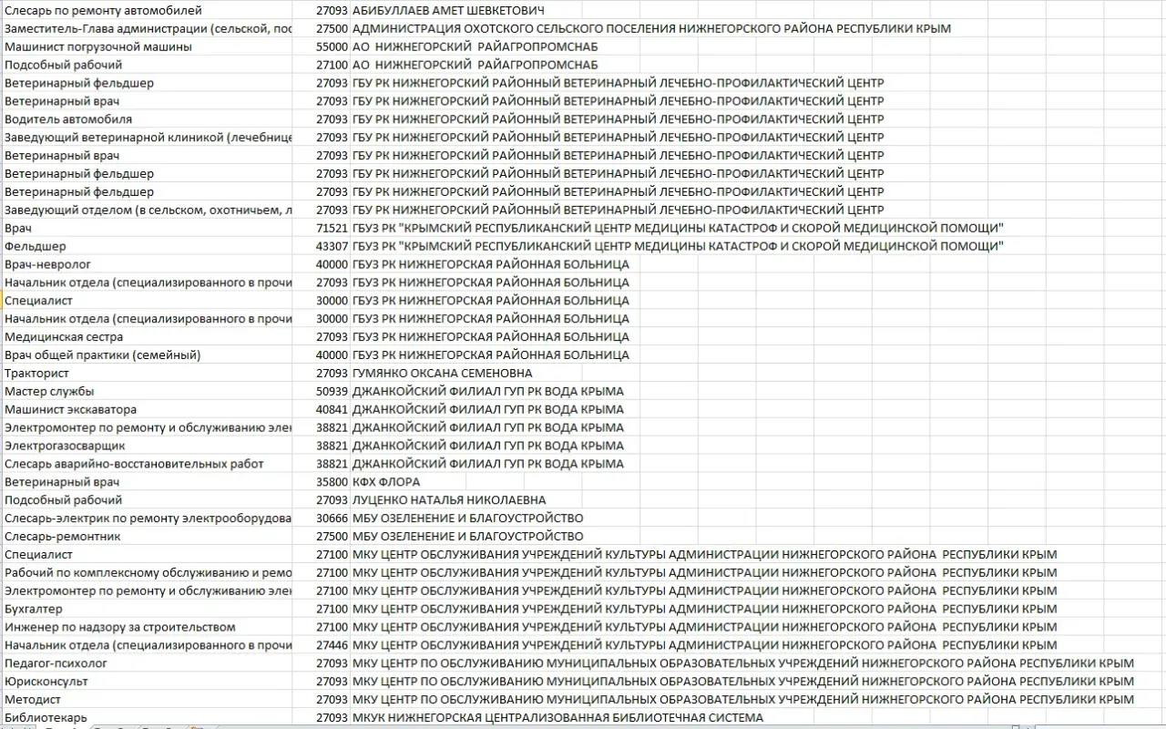 Антон Кравец: Уважаемые нижнегорцы, друзья! Антон Кравец: Уважаемые нижнегорцы, друзья!