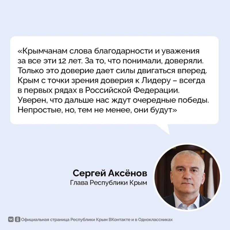 Глава республики Сергей Аксёнов дал интервью на телеканале «Крым 24» Глава республики Сергей Аксёнов дал интервью на телеканале «Крым 24»