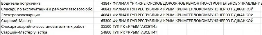 ����� ������: ��������� ����������, ������!
