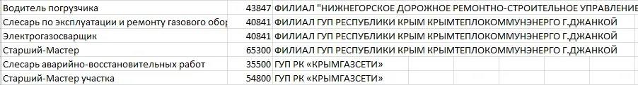 Антон Кравец: Уважаемые нижнегорцы, друзья! Антон Кравец: Уважаемые нижнегорцы, друзья!