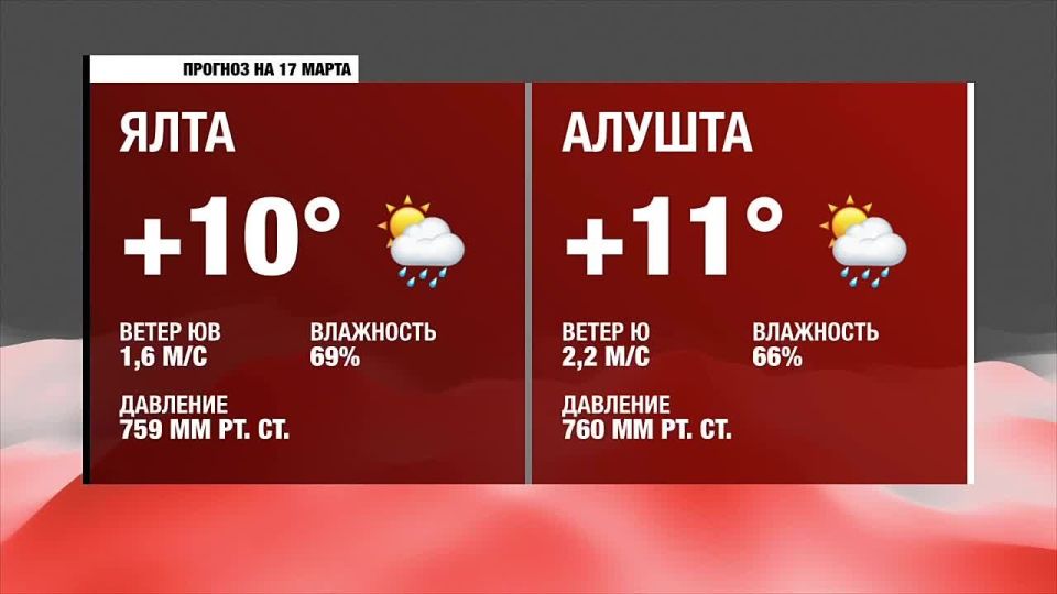 ������ ����, �����������!. ������� ������ �� �������, 17 �����