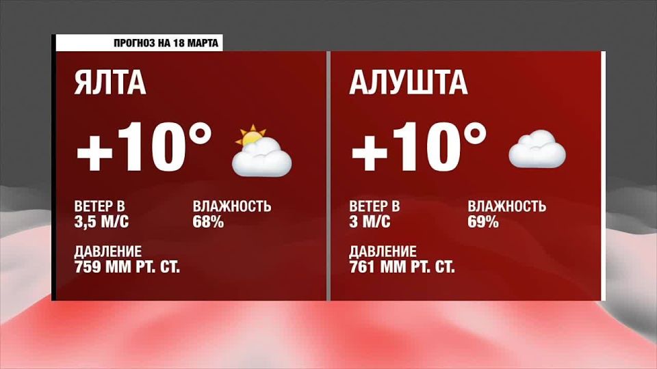 ������ ����, �����������!. ������� ������ �� �����, 18 �����