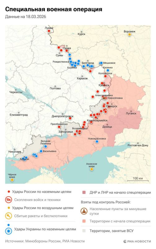 ���������� ���������� � ���� ���