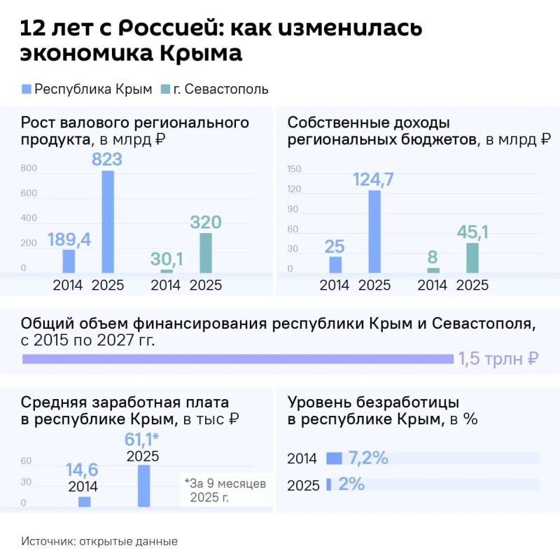 18 ����� 2014 ���� ���� ���������� �������� �����