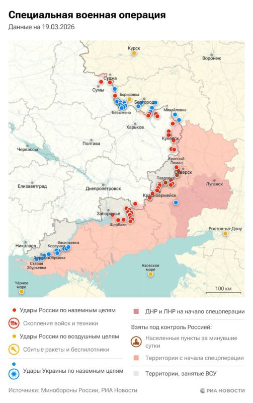 ���������� ���������� � ���� ���