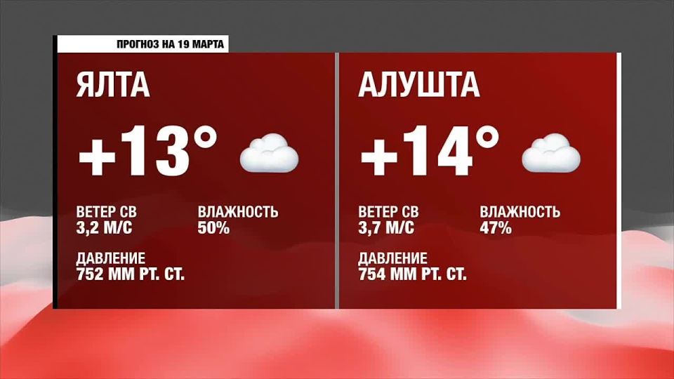 ������ ����, �����������!. ������� ������ �� �������, 19 �����