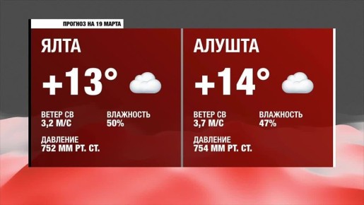 ������ ����, �����������!. ������� ������ ���������, 19������