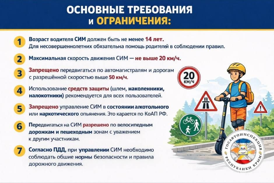 Управление средствами индивидуальной мобильности в Республике Крым