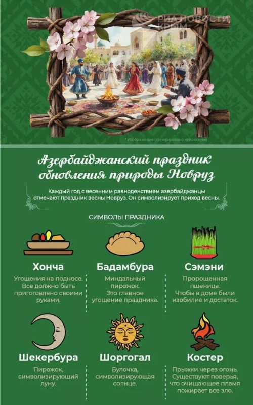 ������ ������� �����: ������������� �������� �������� ���������� ������� ������