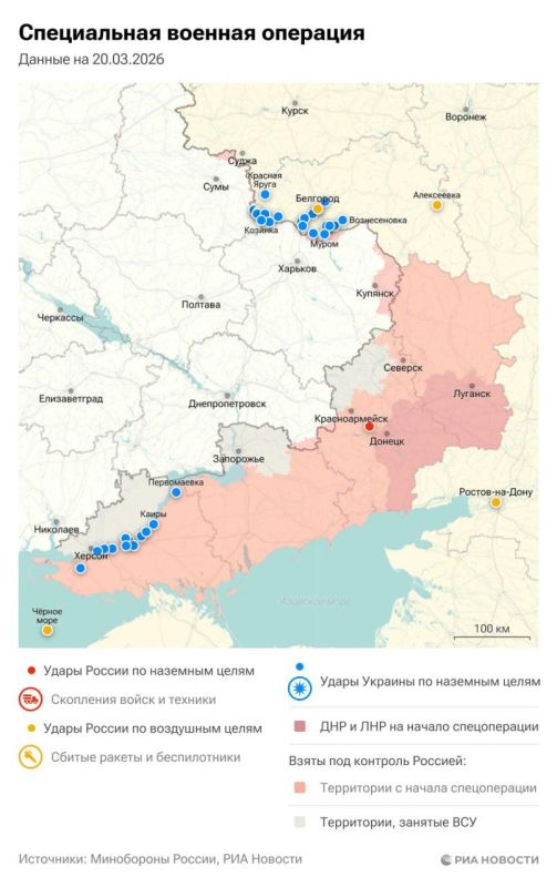 ���������� ���������� � ���� ���