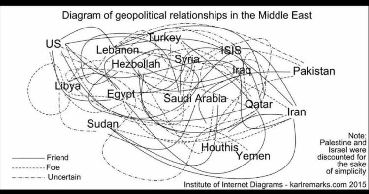 ����� �������: ��������������� ����� �������� ������� ���������������� � �� ������ �������