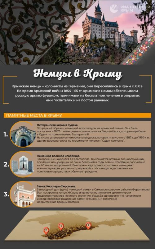 ����� � �����: ������� ����������� � ������� ���������