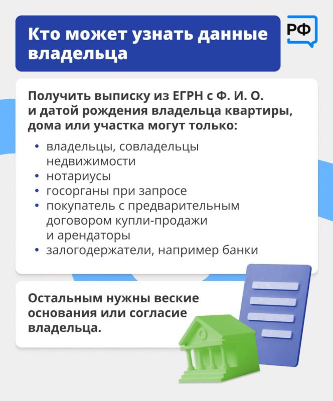 Антон Кравец: Хотите узнать, кто владеет квартирой этажом выше или кому принадлежит заброшенный участок по соседству? Просто из любопытства персональные данные запросить нельзя Антон Кравец: Хотите узнать, кто владеет квартирой этажом выше или кому принадлежит заброшенный участок по соседству? Просто из любопытства персональные данные запросить нельзя