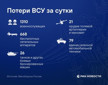 Киев потерял еще 1310 боевиков за сутки