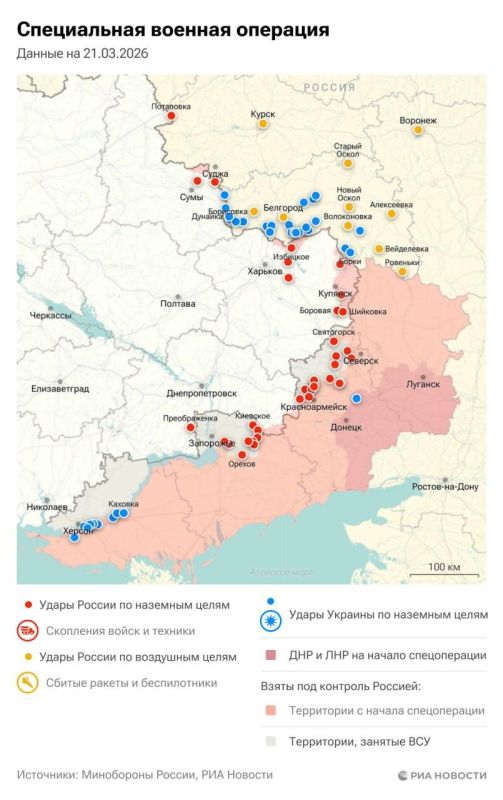 ���������� ���������� � ���� ���