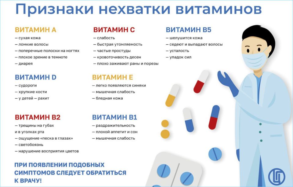 ����� ����������: ��� ���������� � ���������� � ���������� � ��� ��� ���������