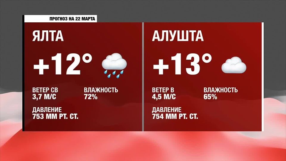 ������ ����, �����������!. ������� ������ �� �����������, 22 �����