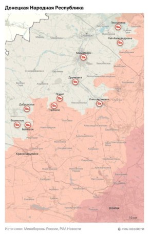 ���������� ���������� � ���� ���