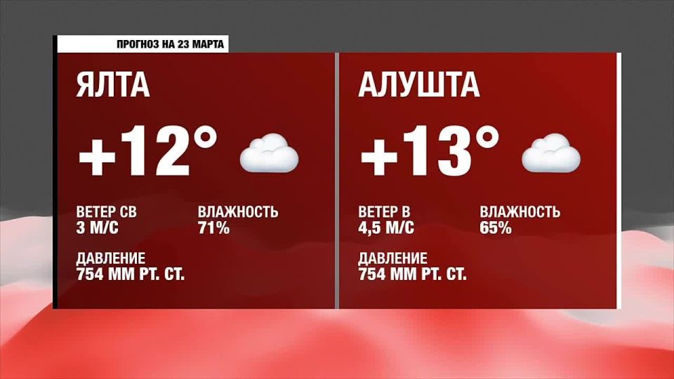 ������ ����, �����������!. ������� ������ �� �����������, 23 �����