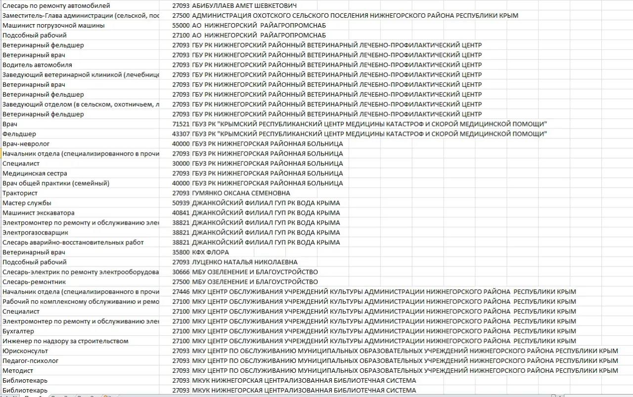 Антон Кравец: Уважаемые нижнегорцы, друзья! Антон Кравец: Уважаемые нижнегорцы, друзья!