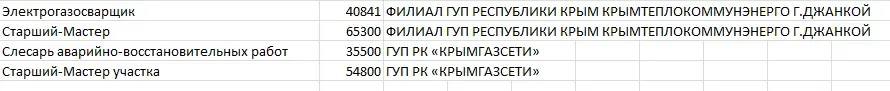 Антон Кравец: Уважаемые нижнегорцы, друзья! Антон Кравец: Уважаемые нижнегорцы, друзья!