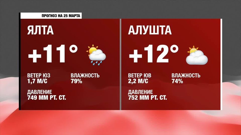 ������ ����, �����������!. ������� ������ �� �����, 25 �����