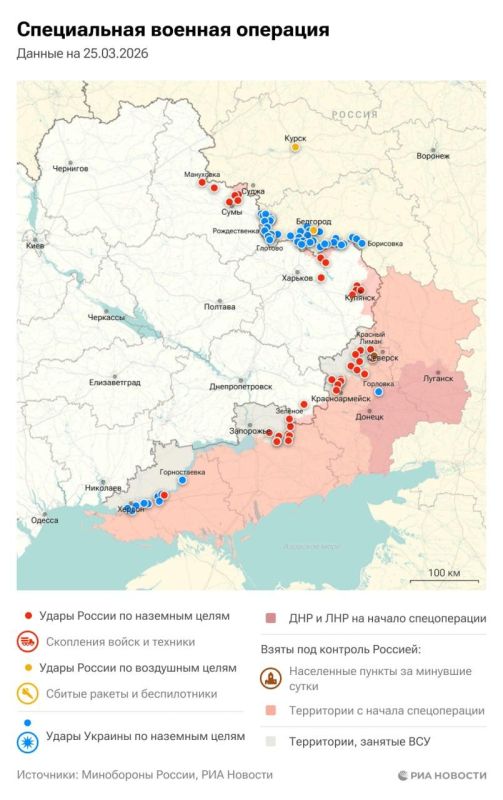 ���������� ���������� � ���� ���