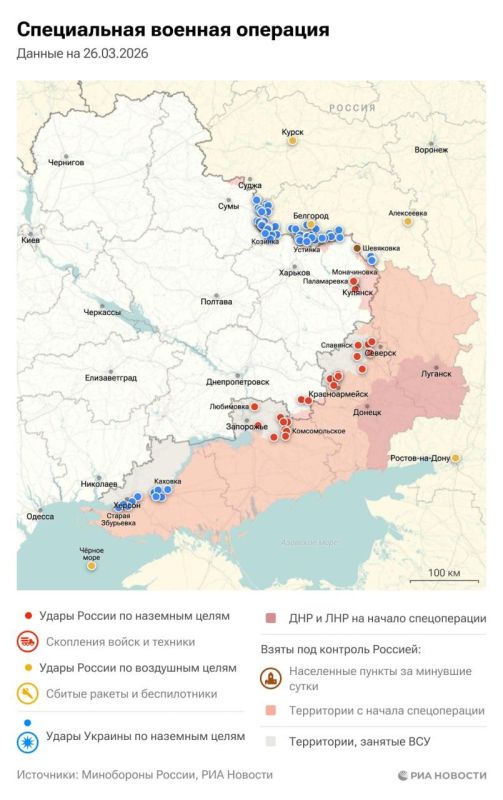 ���������� ���������� � ���� ���