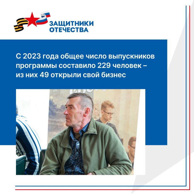 Завершился пятый поток образовательной программы «СВОё дело» Завершился пятый поток образовательной программы «СВОё дело»
