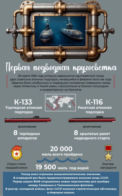 ������ ��������� ����������� ����������� 60 ��� �����