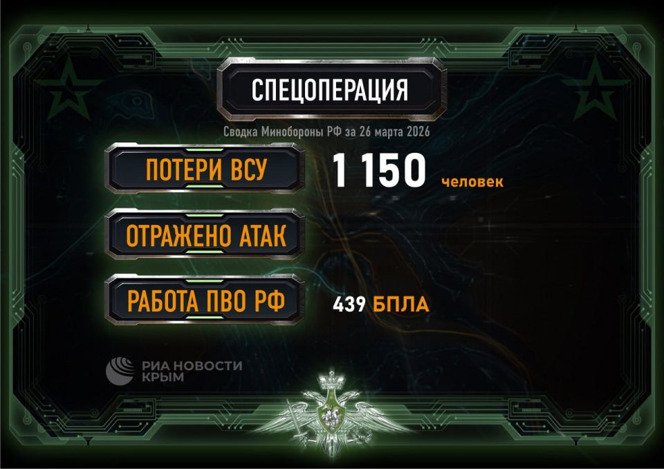 439 ���������� ������������� ����� ���������� ��� �� �����