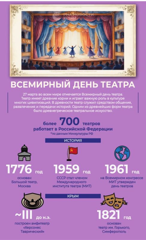 ��������� ���� ������ ���������� 27 �����