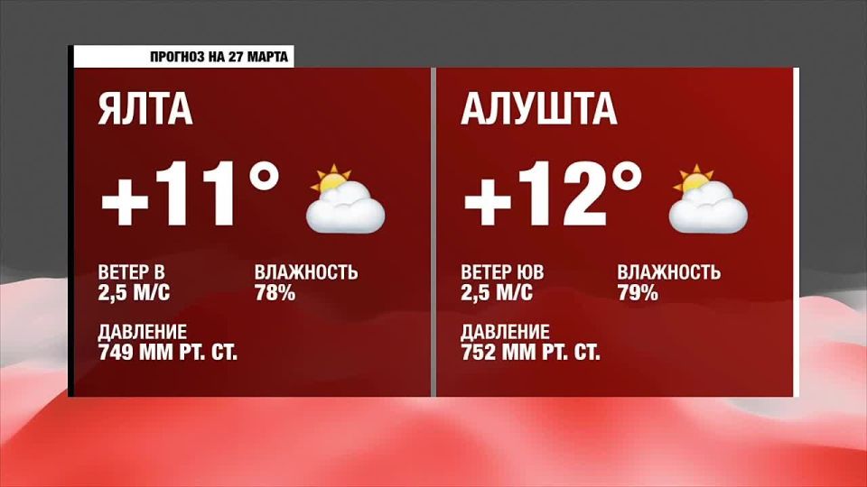 ������ ����, �����������!. ������� ������ �� �������, 27 �����