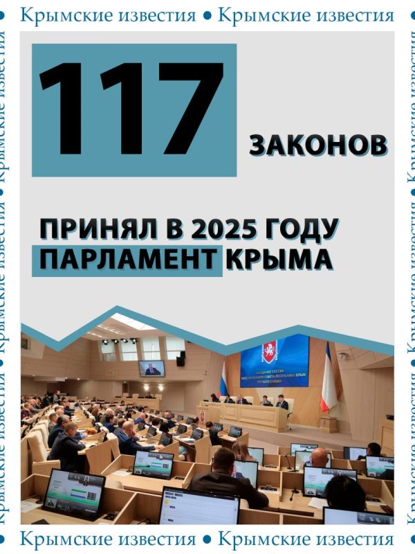 117 ������� � 253 ������������� ������� �������� ��������� ����� � 2025 ����