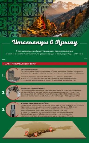 ��������� � �����: ������� � ������������� ���������