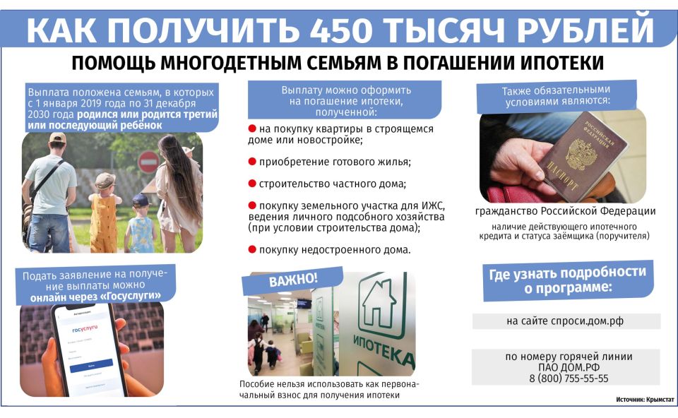 ��� ����������� �������� ����������� ������ �������� �������