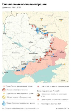 ���������� ���������� � ���� ���