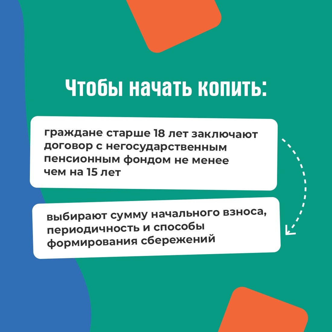 Накопить на любые цели с поддержкой государства Накопить на любые цели с поддержкой государства