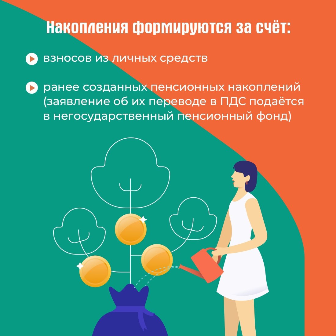 Накопить на любые цели с поддержкой государства Накопить на любые цели с поддержкой государства