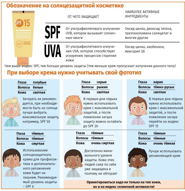 ��������� ������. � ������� ������ ����� ��������� ��������, ����� ������ ��� �������: ������ ����������, ���� �� ���������, � ������, � ����� �������� ����� �� ���