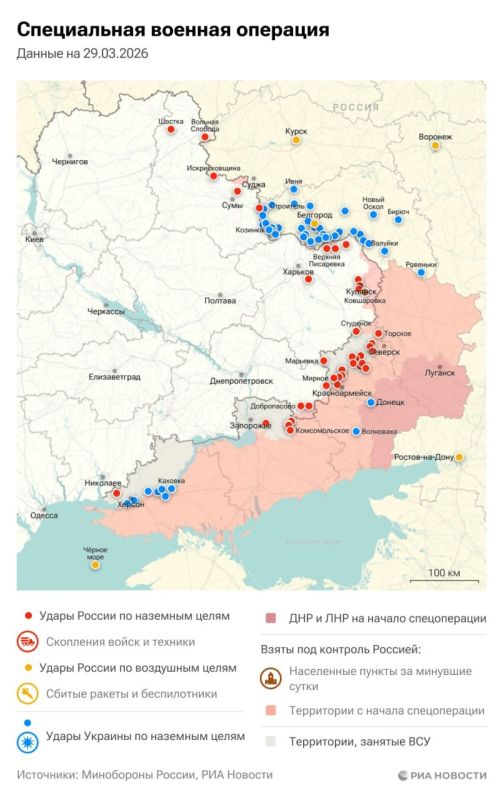 ���������� ���������� � ���� ���