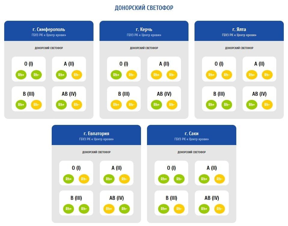 �� ���� ������ � �� ���� �������� "������ �����" ����� ���� ������� � ������������� �����-�������� �����