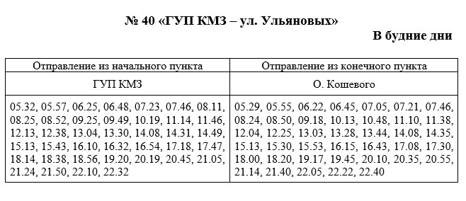 Изменения в расписании маршрута №40 Изменения в расписании маршрута №40