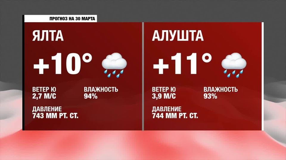 ������ ����, �����������!. ������� ������ �� �����������, 30 �����