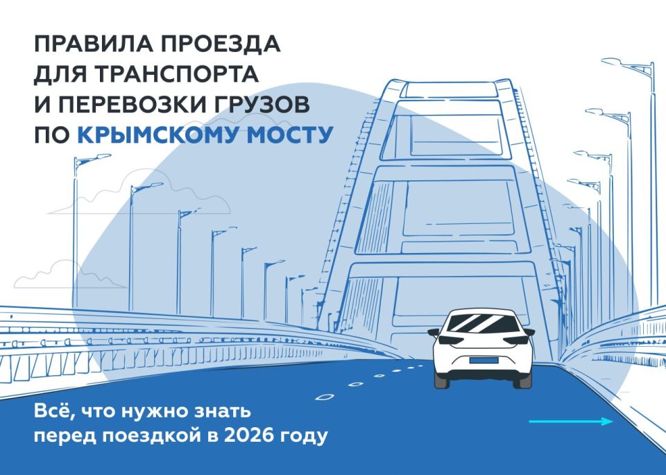 ��� ����� ������� ������� ����� �������� ���� � ����� �� ����� ��������: ������� ������� � 2026 ����