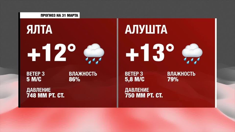 ������ ����, �����������!. ������� ������ �� �������, 31 �����