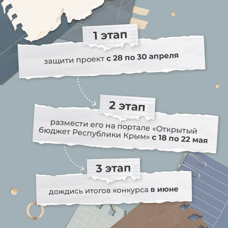 Дорогие друзья!. Обращаем ваше внимание, что в начале марта стартовал второй сезон конкурса «Студенческая инициатива Крыма», где идеи превращаются в реальные проекты Дорогие друзья!. Обращаем ваше внимание, что в начале марта стартовал второй сезон конкурса «Студенческая инициатива Крыма», где идеи превращаются в реальные проекты