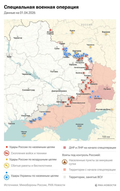 ���������� ���������� � ���� ���