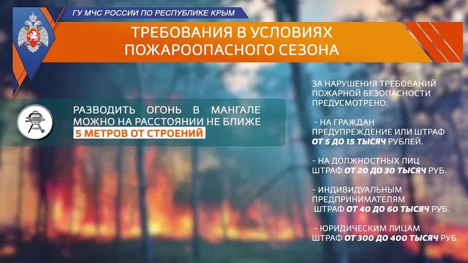 � ����� ������� ������������� ������