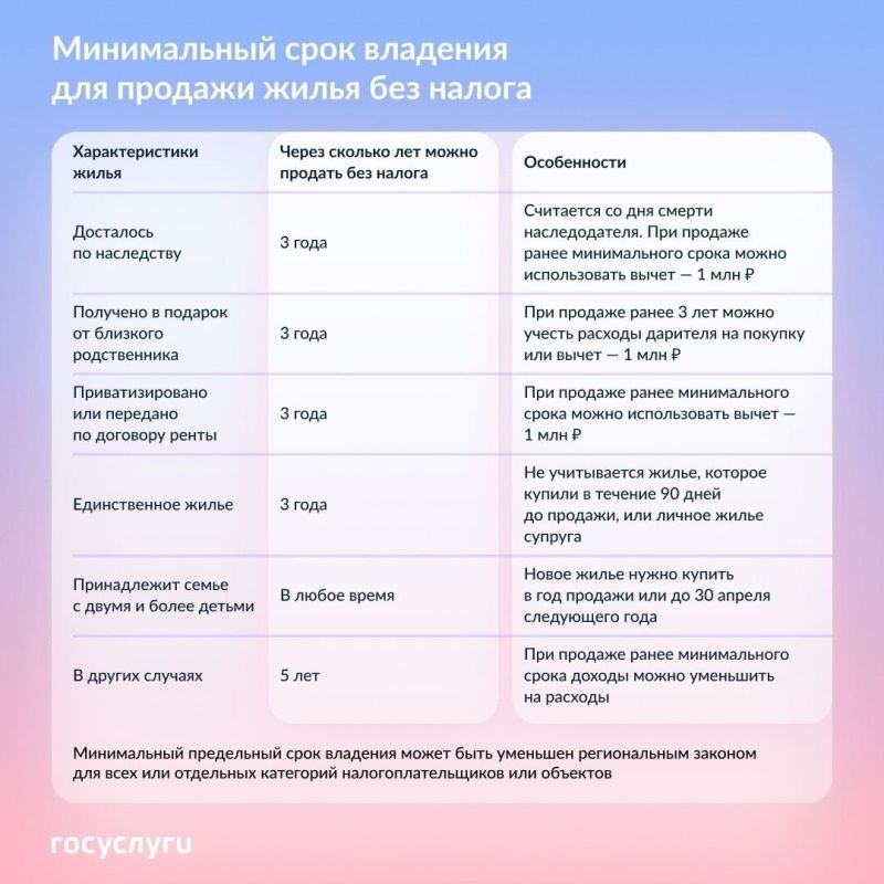 ��������� �����������: ��� ��������� ��� �� ������� ����� ��� ������� �����